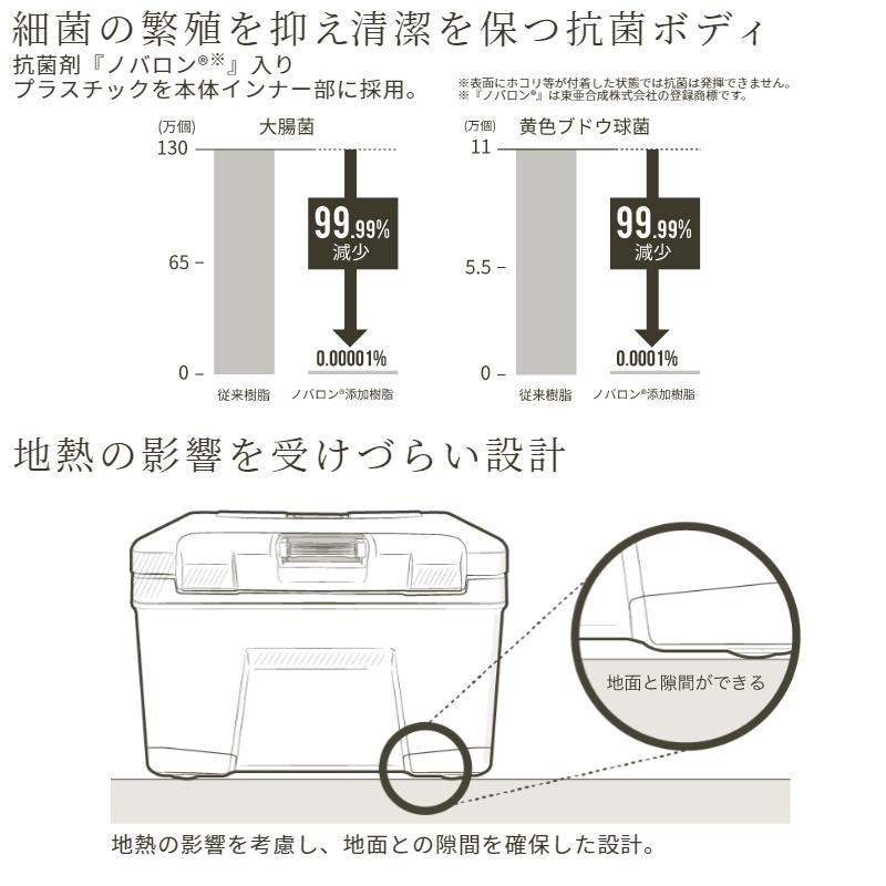 キャンプクーラー シマノ ヴァシランド VL 40L サンドベージュ_5