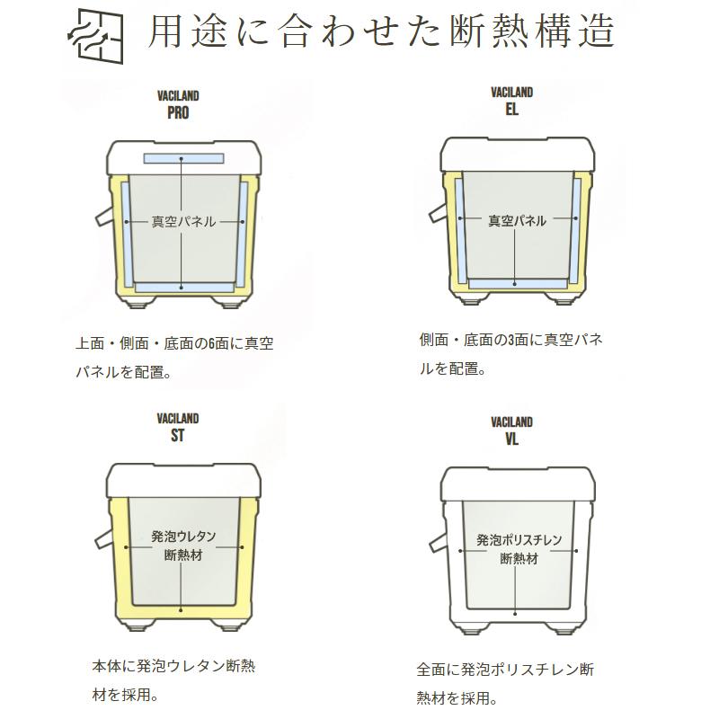 キャンプクーラー シマノ ヴァシランド VL 40L サンドベージュ_7