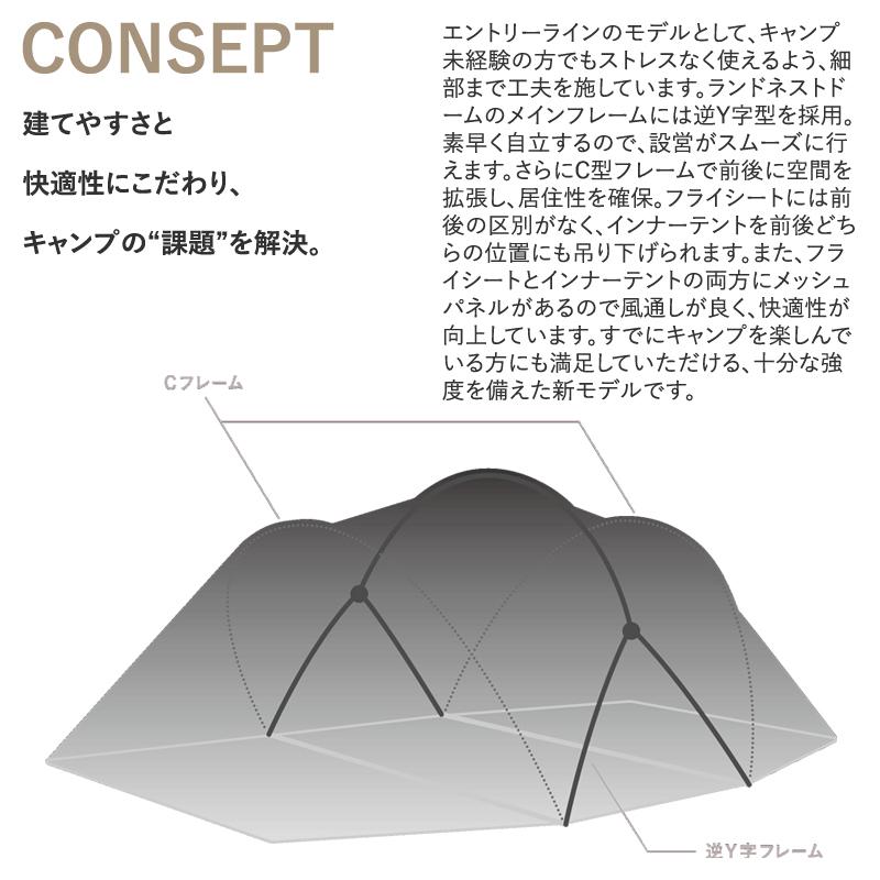 テント スノーピーク ランドネストM テントタープセット M_2