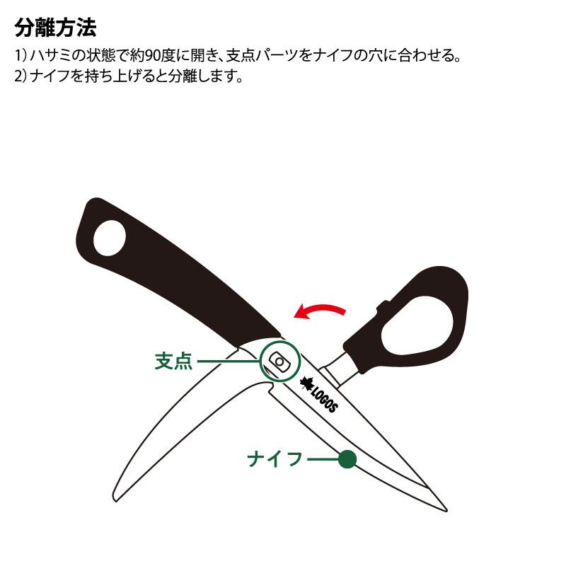 LOGOS（ロゴス） キッチンツール シザーナイフ : アット防災 - 通販