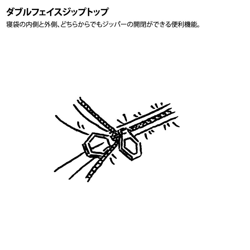 封筒型シュラフ ロゴス 丸洗いラビットファータッチシュラフ・0_7
