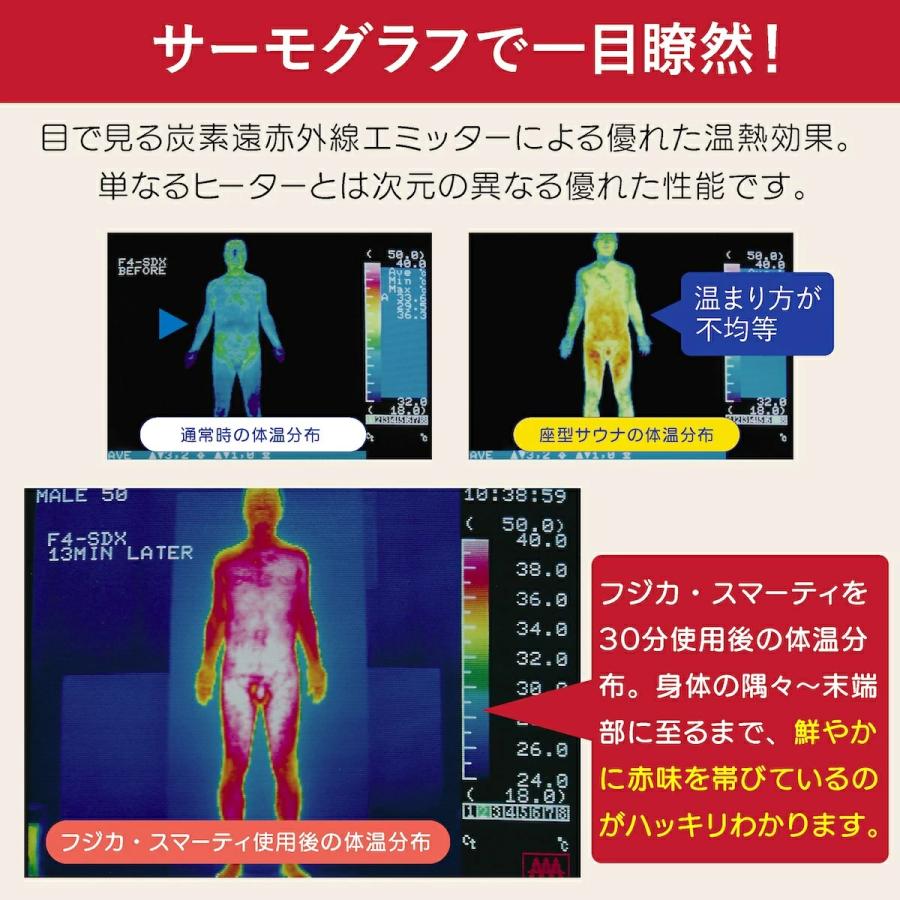フジカ スマーティ F4-NX型 正規品 遠赤外線ドーム型サウナ デジタル式