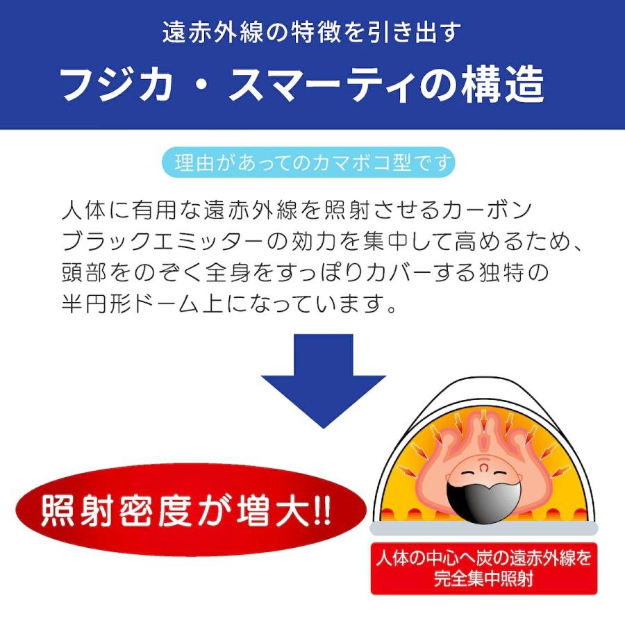 フジカ スマーティ F4-NX型 正規品 遠赤外線ドーム型サウナ デジタル式