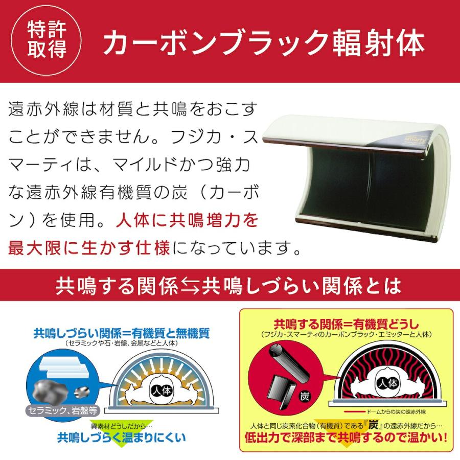 フジカ スマーティ F4-NX型 正規品 遠赤外線ドーム型サウナ まっすぐ