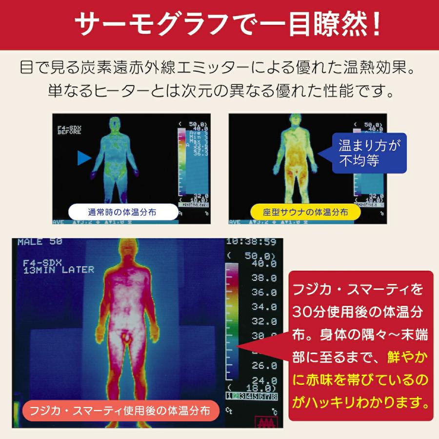 フジカ スマーティ F4-NX型 正規品 遠赤外線ドーム型サウナ まっすぐ