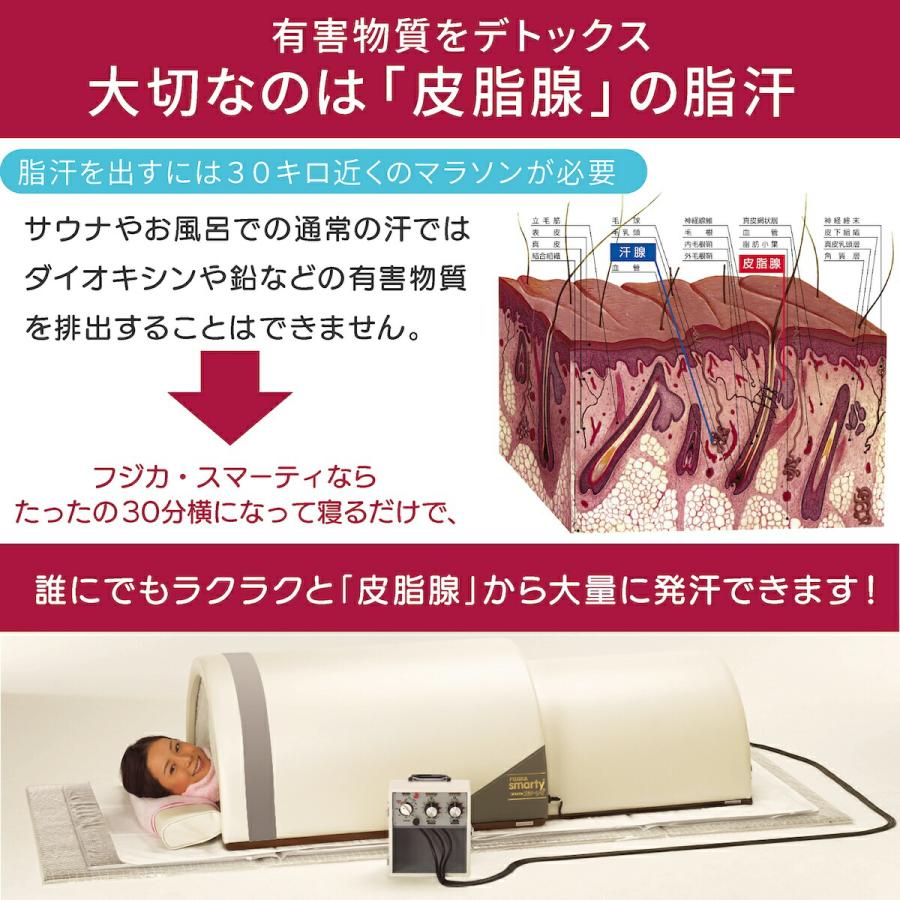 フジカ スマーティ F4-NX型 正規品 遠赤外線ドーム型サウナ まっすぐ