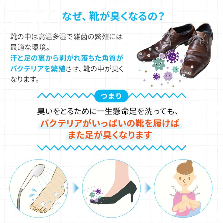 グランズレメディ 50ｇ 国内 正規品 お得な2個セット 靴 消臭 粉 魔法の粉 足 匂い 臭い スニーカー ブーツ 下駄箱 モアビビ パウダー｜atcare｜07