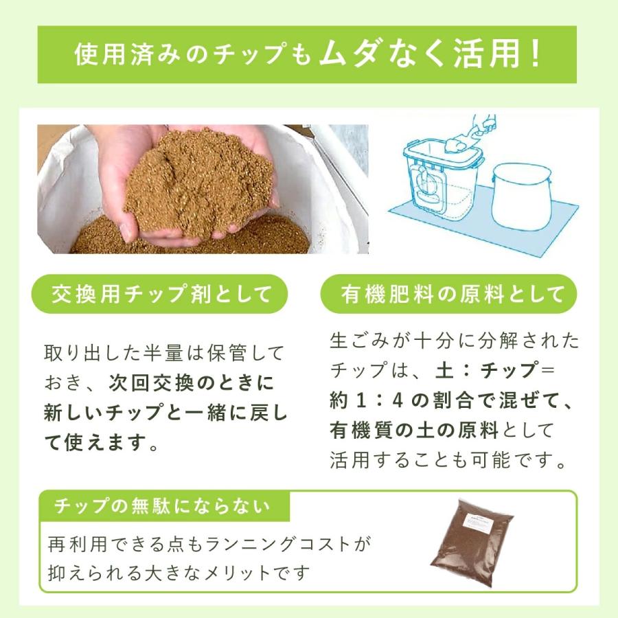 自然 エコクリーン 自然にカエル 基本セット 生ゴミ 生ごみ 処理 家庭