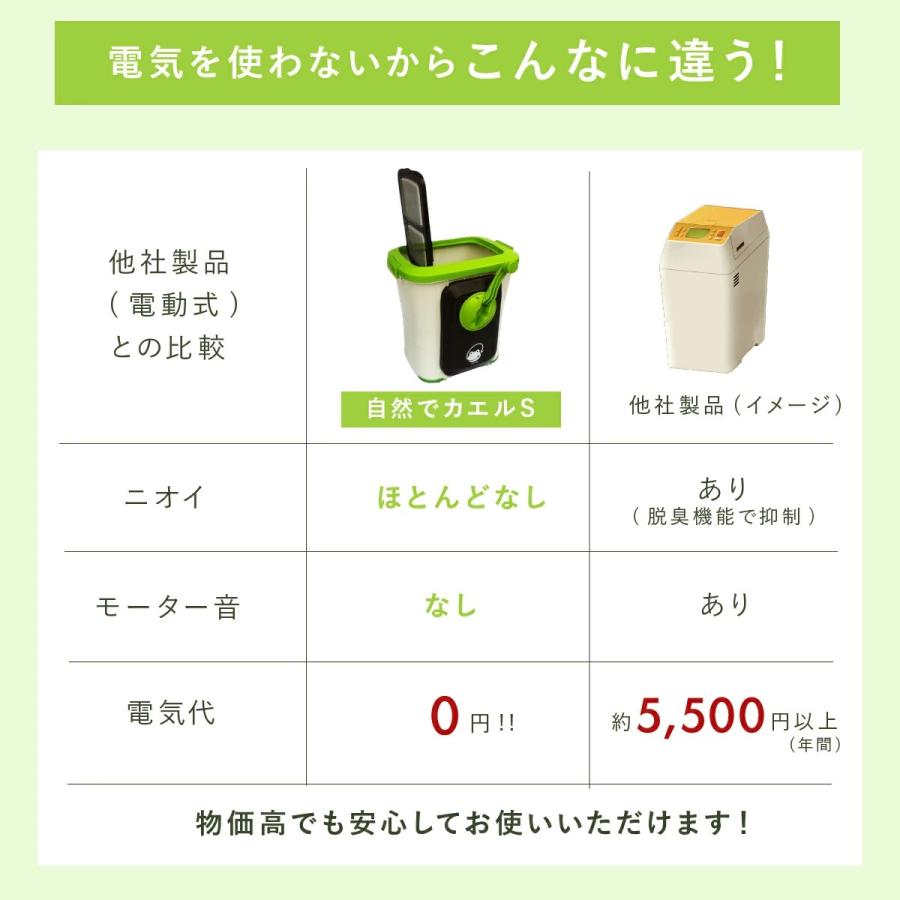 自然 生ごみ処理機 自然にカエルS 基本セット 生ゴミ処理機 コンポスト
