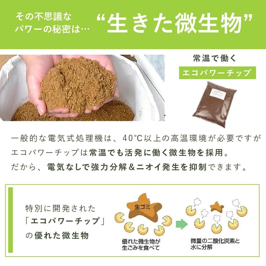 自然 エコクリーン 自然にカエル 基本セット 生ゴミ 生ごみ 処理 家庭