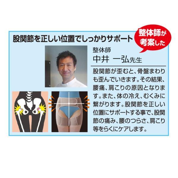 股関節 痛み 腰痛 サポーター ベルト コルセット 男女兼用 うす楽スイスイ インナー股関節サポーター 両足用 股関節ベルト 歩行補助 骨盤 矯正 爆買 sale_3