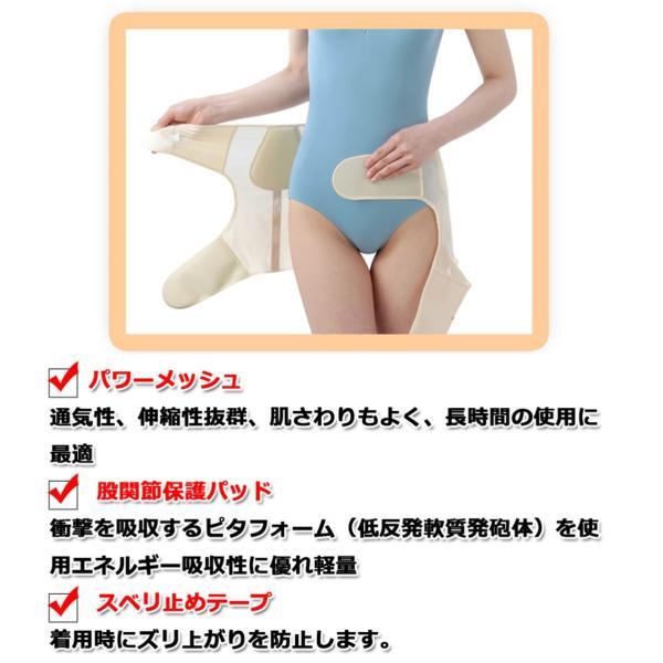 股関節 痛み 腰痛 サポーター ベルト コルセット 男女兼用 うす楽スイスイ インナー股関節サポーター 両足用 股関節ベルト 歩行補助 骨盤 矯正 爆買 sale_6