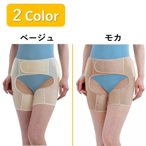 股関節 痛み 腰痛 サポーター ベルト コルセット 男女兼用 うす楽スイスイ インナー股関節サポーター 両足用 股関節ベルト 歩行補助 骨盤 矯正 爆買 sale_9