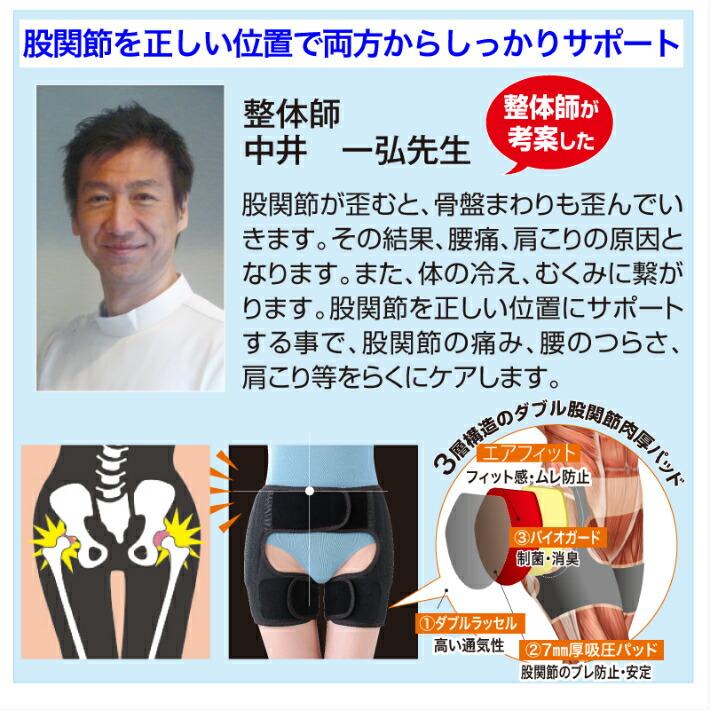 股関節 痛み 腰痛 サポーター ベルト コルセット 男女兼用 デラックス