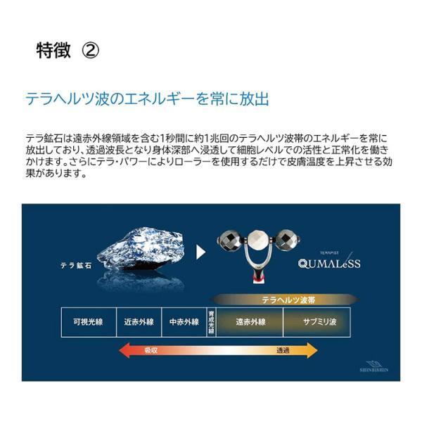 ELECTRON クマレス テラピスト TERAPIST QUMALeSS 美顔器 美顔ローラー