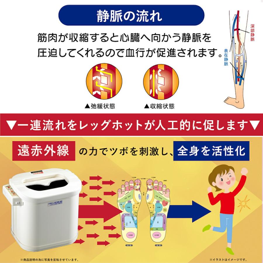 フジカ フットバス 足湯 電気加熱 折りたたみ 保温 電気足浴器 足温器