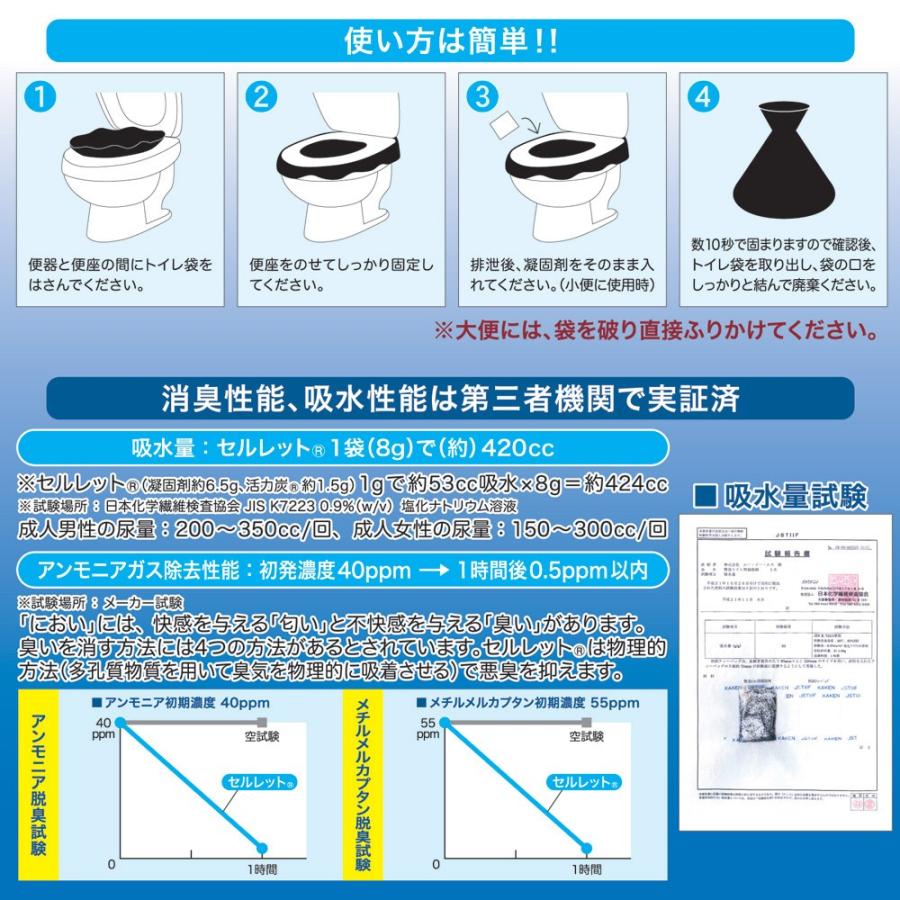 非常用トイレ セルレット 50回分