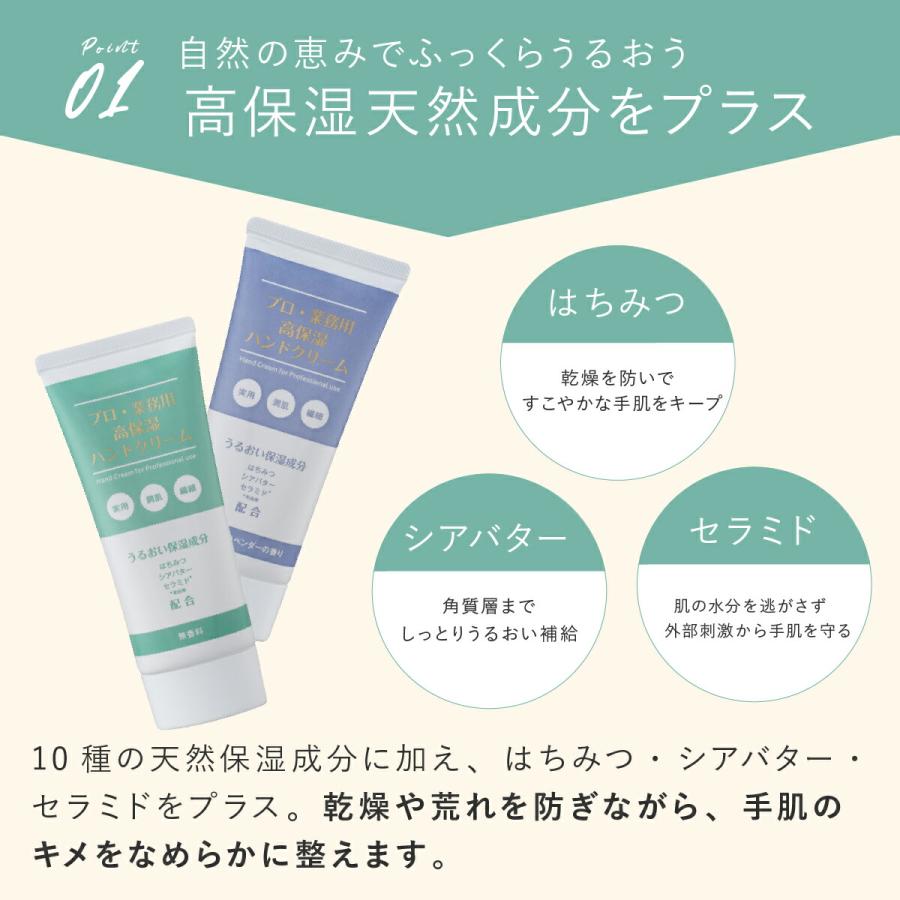 YA‐MAN（ヤーマン） ハンドクリーム プロ業務用 高保湿ハンドクリーム