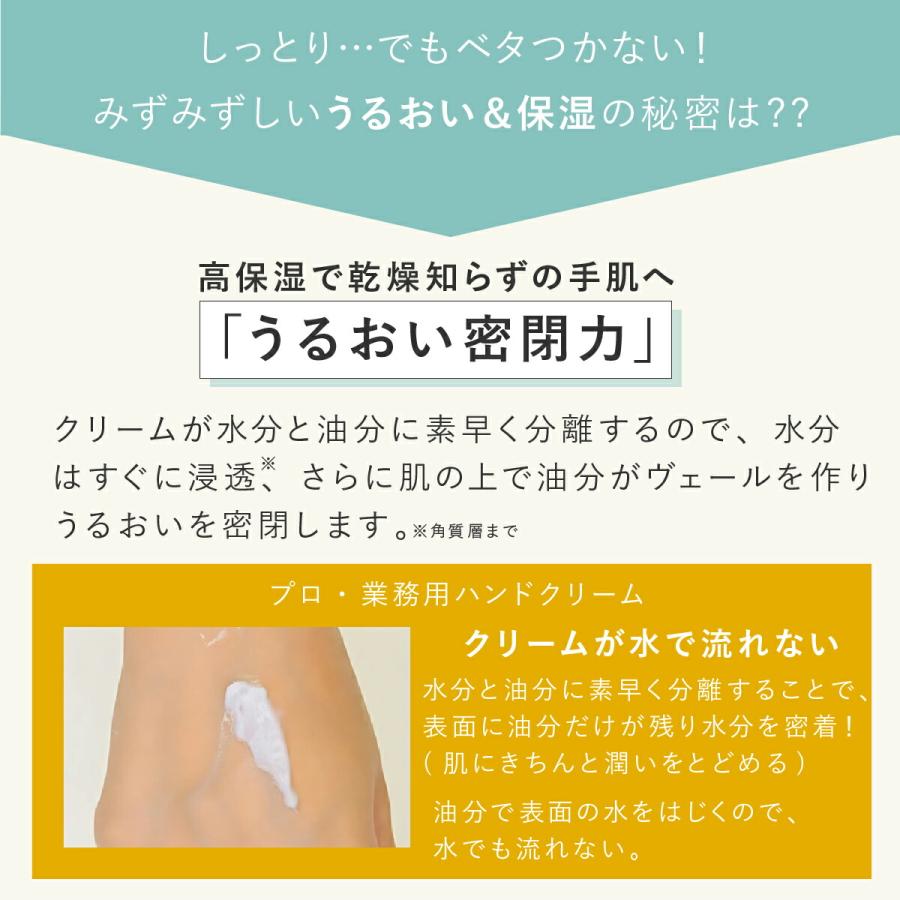 YA‐MAN（ヤーマン） ハンドクリーム プロ業務用 薬用シワ改善ハンド