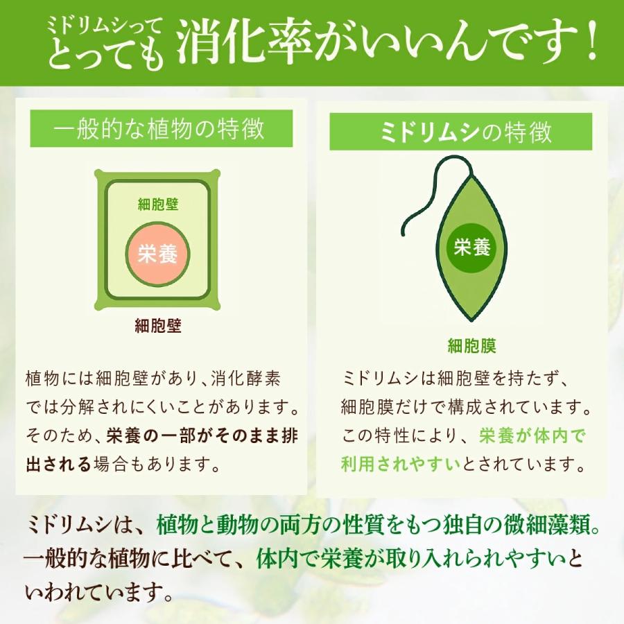 ユーグレナ ミドリムシ ミドリムシエメラルド サプリメント 120粒入