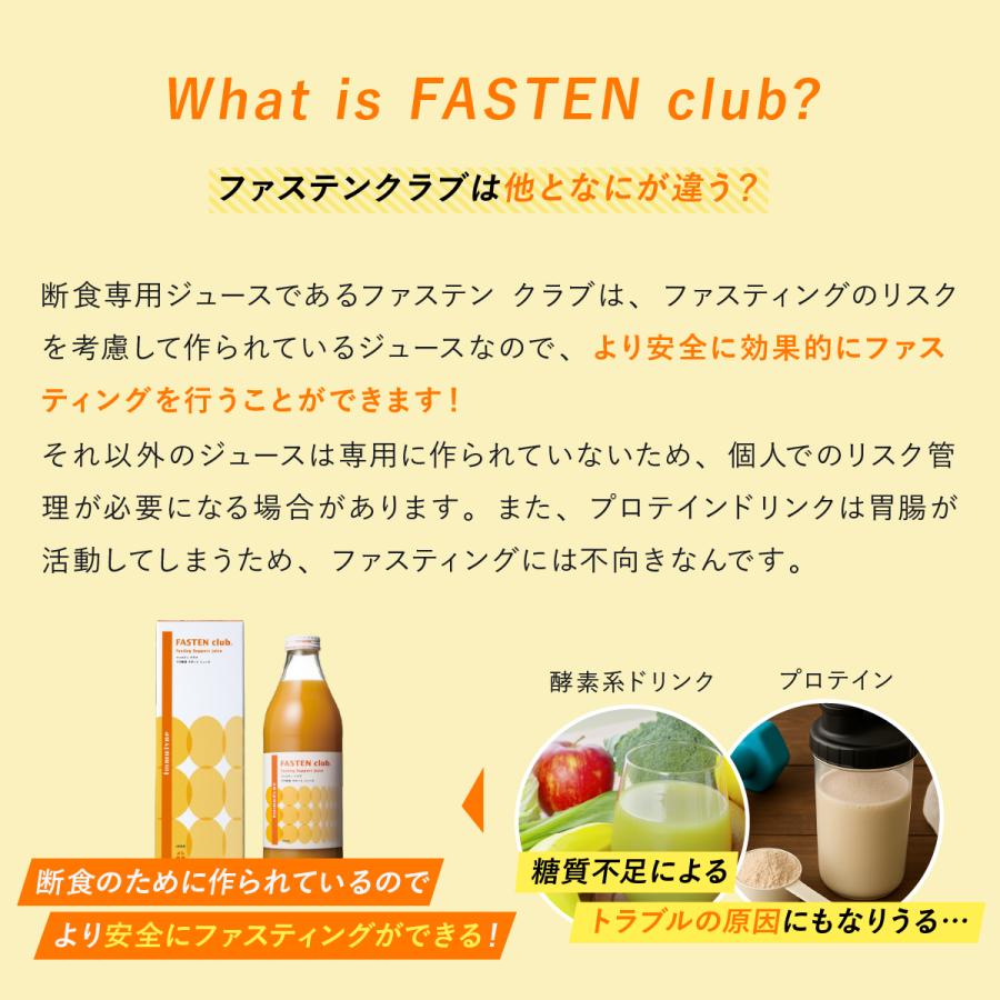 Immudyne（イムダイン） ファスティングクラブ 4本セット