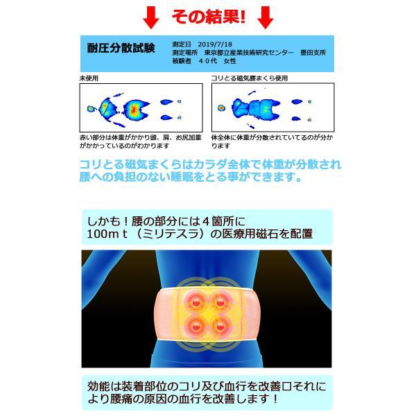 まくら コリとる 磁気 腰まくら 腰枕 腰用 腰専用 枕 腰痛 腹巻 日本製