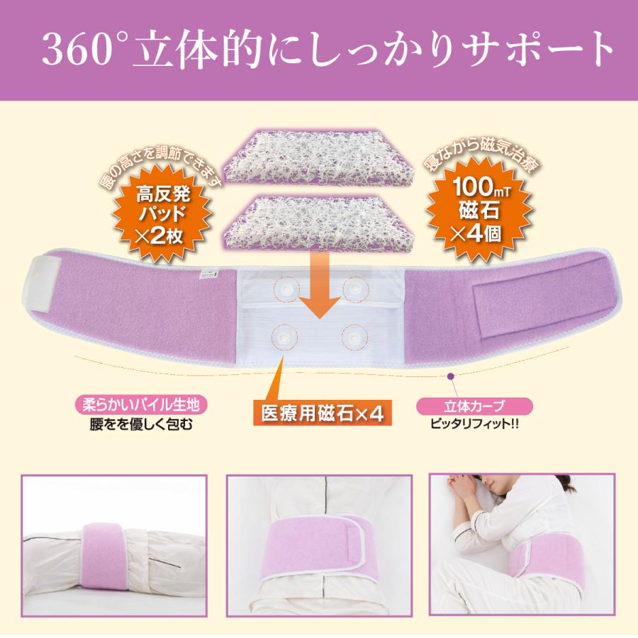 まくら コリとる 磁気 腰まくら 腰枕 腰用 腰専用 枕 腰痛 腹巻 日本製