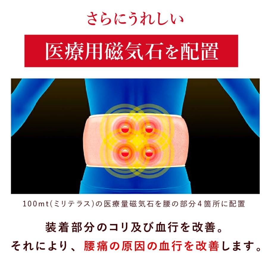 まくら コリとる 磁気 腰まくら 腰枕 腰用 腰専用 枕 腰痛 腹巻 日本製