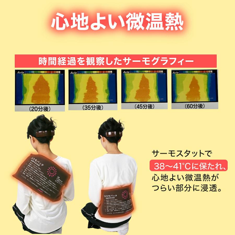 コスモパックフィット SS型 遠赤外線 温熱治療器 管理医療機器 コスモパックフィット SS型 遠赤外線 温熱治療器 管理医療機器
