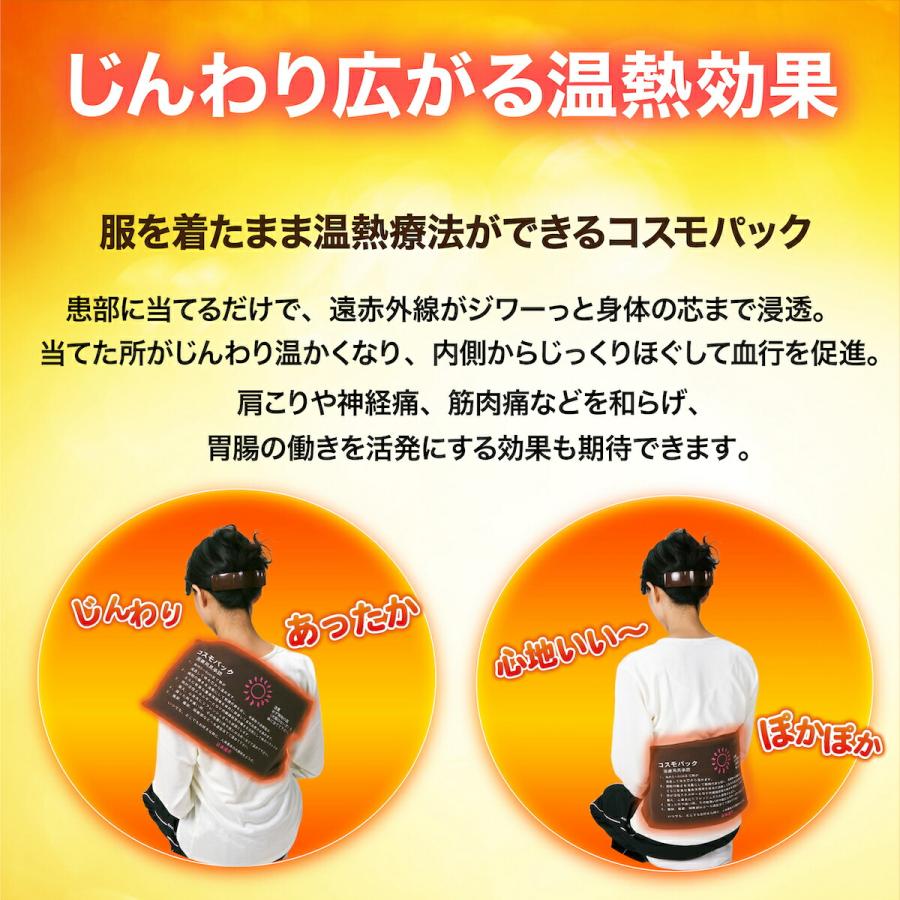 日本遠赤 遠赤外線 コスモパックフィット(SS型) コスモパックフィット SS型 遠赤外線 温熱治療器 管理医療機器