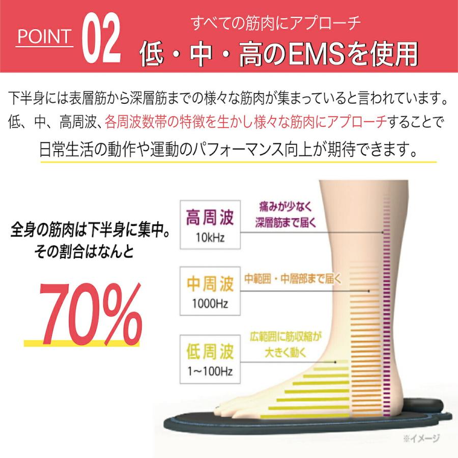 フットマッサージャー 足裏マッサージ器 カルフット EMS 脚痩せ・美脚