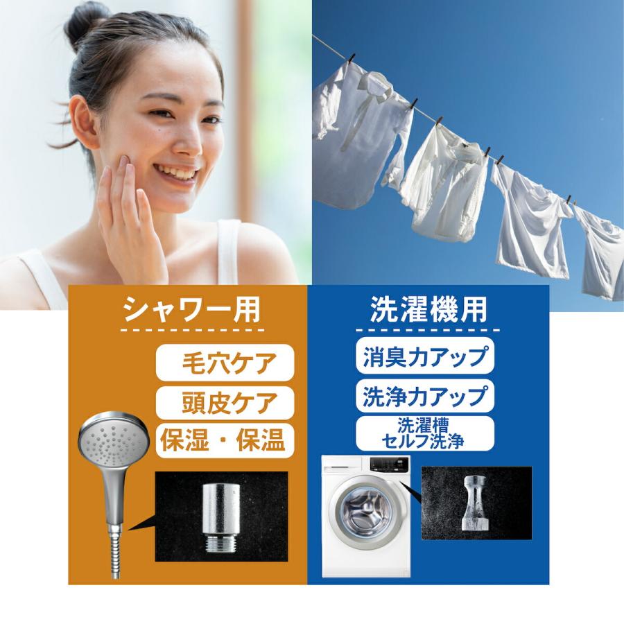 富士計器　バブルファイン発生装置　洗濯機用、シャワー用セット　新品未使用 Amazon｜富士計器 バブルマイスター ウルトラファインバブル発生