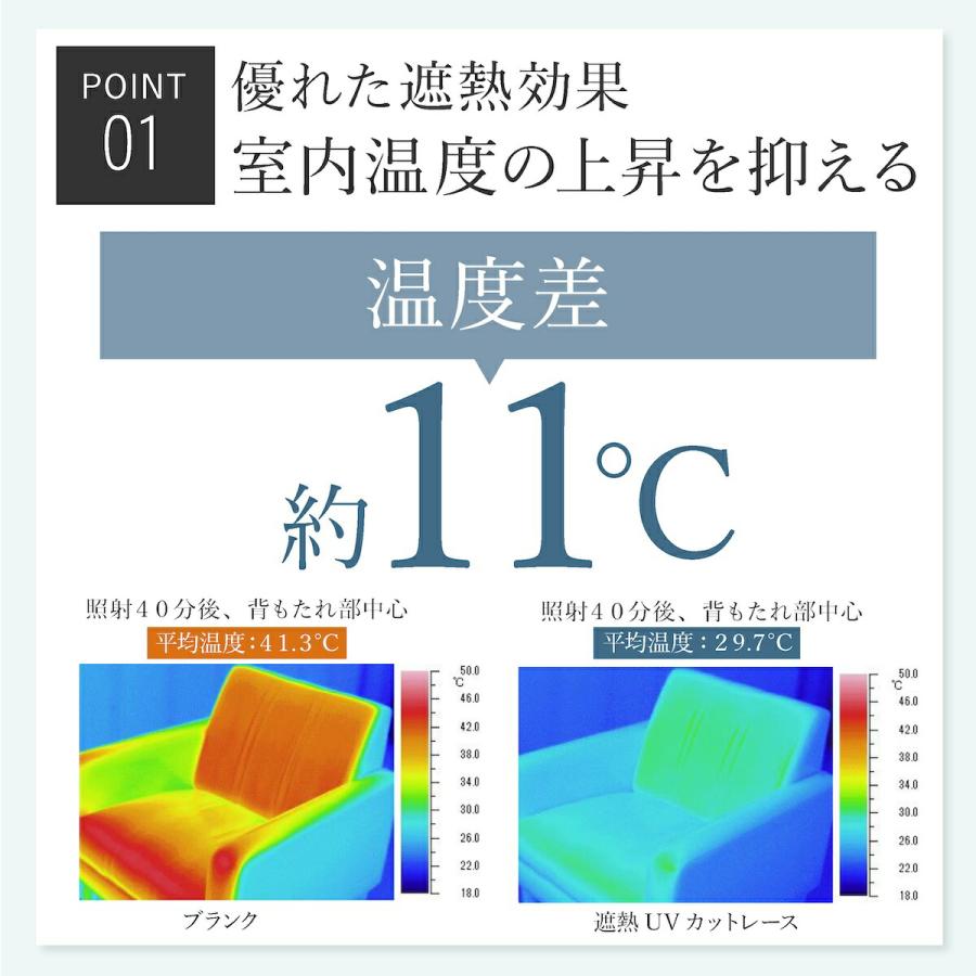 遮熱レースカーテン masa 遮熱カーテン 100x103cm 2枚組 セキスイ 積水 熱中症対策 断熱 目隠し お手入れ簡単 積水ナノコートテクノロジー 爆買