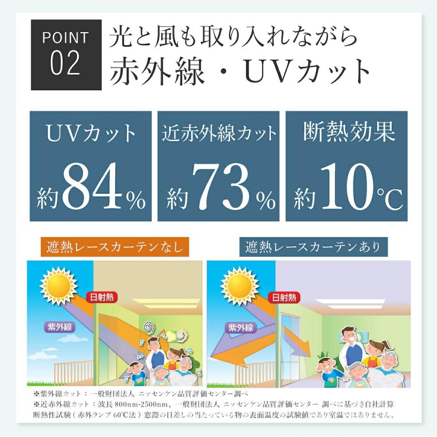 遮熱レースカーテン masa 遮熱カーテン 100x103cm 2枚組 セキスイ 積水 熱中症対策 断熱 目隠し お手入れ簡単 積水ナノコートテクノロジー 爆買