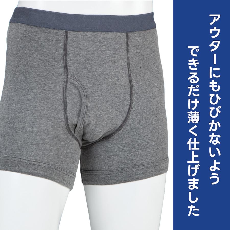 さわやか安心ボクサーパンツ 7枚組 尿漏れ 軽失禁パンツ 尿漏れパンツ