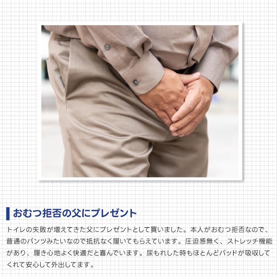 さわやか安心ボクサーパンツ 7枚組 尿漏れ 軽失禁パンツ 尿漏れパンツ 