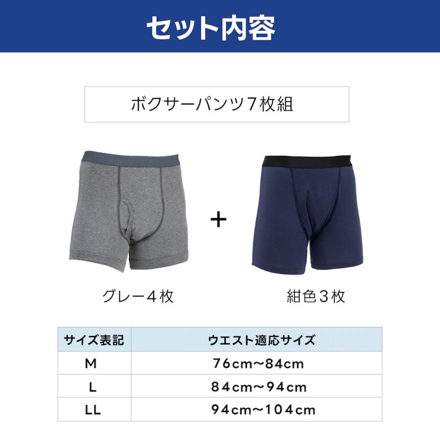 さわやか安心ボクサーパンツ 7枚組 尿漏れ 軽失禁パンツ 尿漏れパンツ