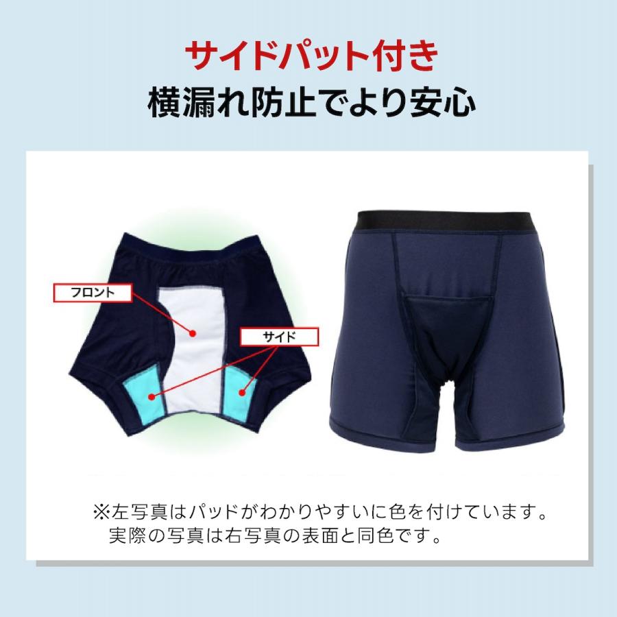 さわやか安心ボクサーパンツ 7枚組 尿漏れ 軽失禁パンツ 尿漏れパンツ