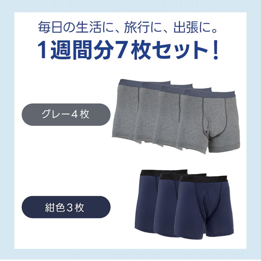 さわやか安心ボクサーパンツ 7枚組 尿漏れ 軽失禁パンツ 尿漏れパンツ