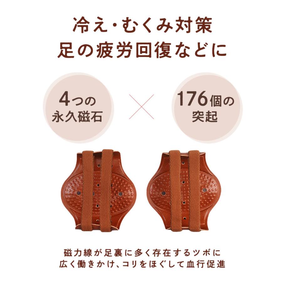 家庭用磁気治療器 磁気健康足心サポーター ピンピン 左右兼用 足裏