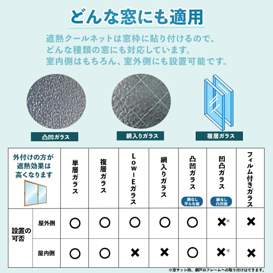 セキスイ 正規品 遮熱クールアップ 4枚セット 遮熱フィルム UV セキスイ 正規品 遮熱クールアップ 4枚セット 遮熱フィルム UV