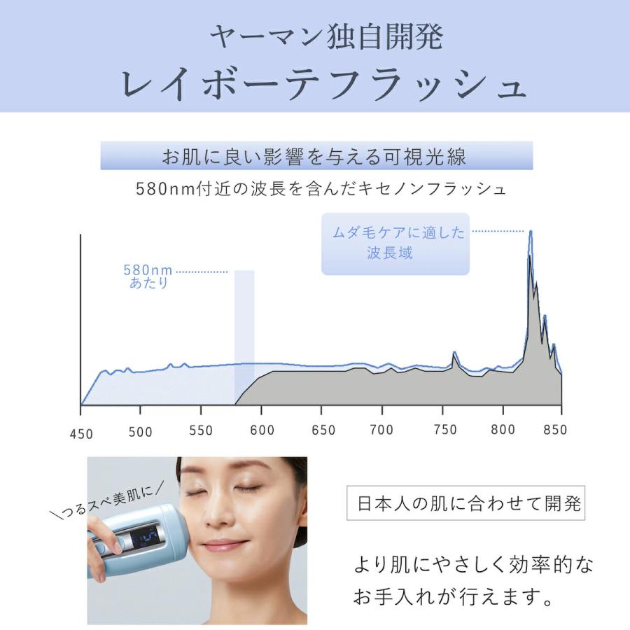 YA‐MAN（ヤーマン） 脱毛器 レイボーテ Go VIOプラス 正規品 YJEA5L