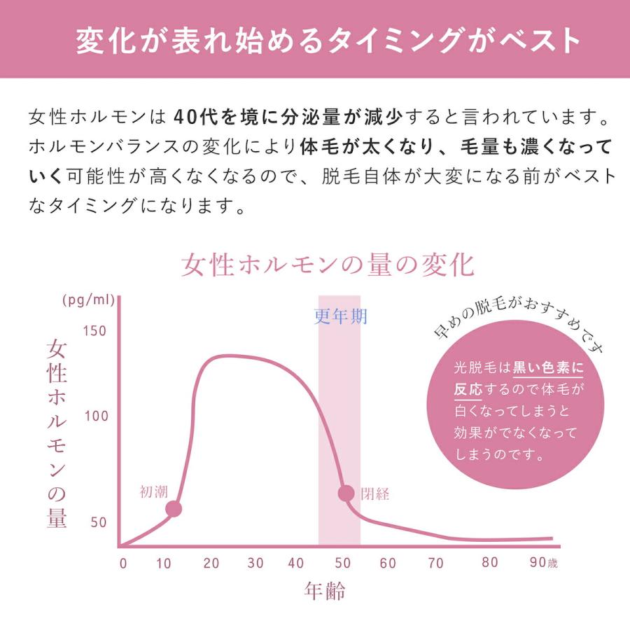 YA‐MAN（ヤーマン） 脱毛器 レイボーテ Go VIOプラス 正規品 YJEA5L
