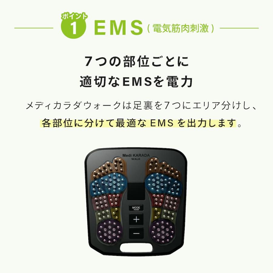 YA‐MAN メディカラダウォーク ヤーマン Medi KARADA WALK YA‐MAN メディカラダウォーク ヤーマン Medi KARADA WALK