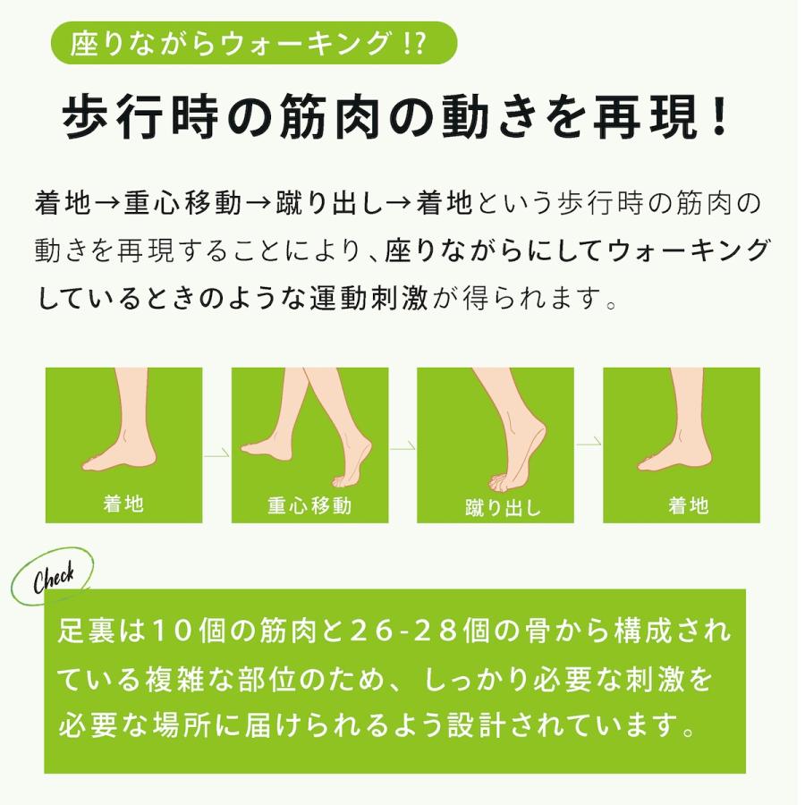 YA‐MAN メディカラダウォーク ヤーマン Medi KARADA WALK YA‐MAN メディカラダウォーク ヤーマン Medi KARADA WALK