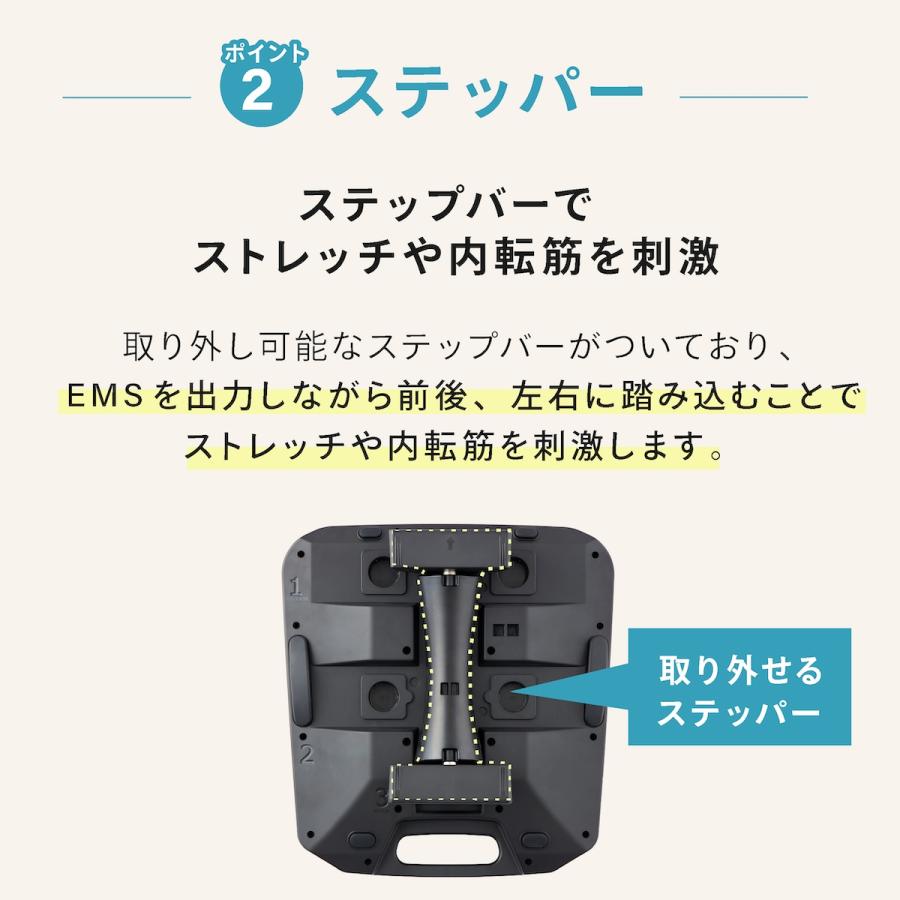 YA‐MAN（ヤーマン） メディカラダウォーク 正規品 Medi KARADA WALK