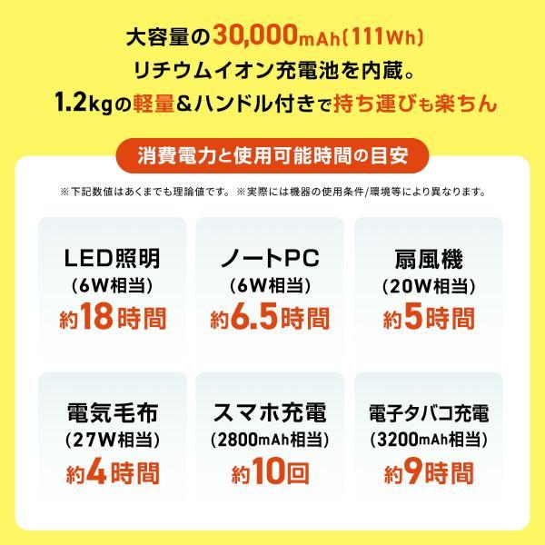 簡単ポータブル電源・ソーラーパネルセット 防災 充電器 大容量 30,000