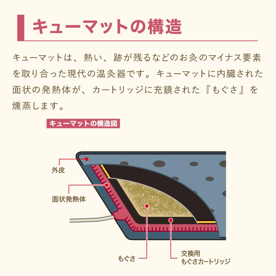 家庭用温灸器 キューマット TK-1000N 肩痛 腰痛 肘 膝 関節 疲労 家庭用温灸器 キューマット TK-1000N 肩痛 腰痛 肘 膝 関節 疲労