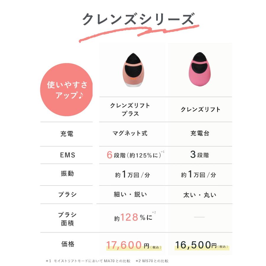 myse ミーゼ クレンズリフト プラス 正規品 MS71 フェイスケア EMS