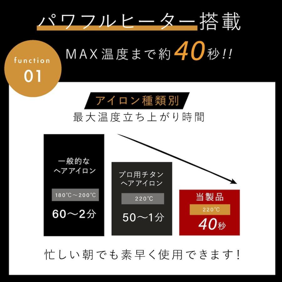 P-UP ヘアアイロン ストレートアイロン 28mm エクステラ ケミストリー